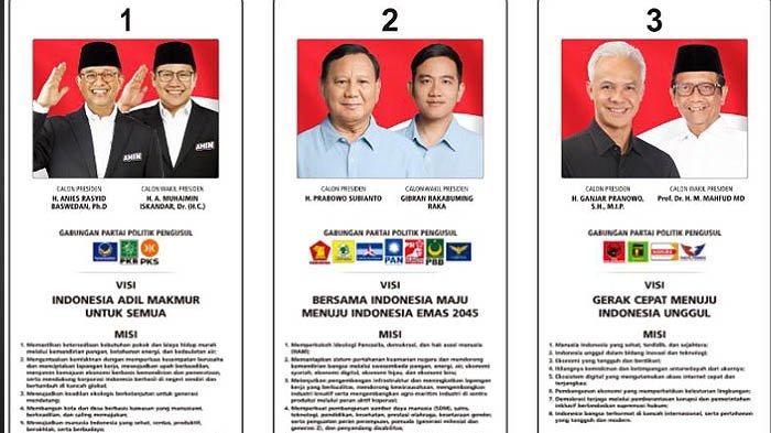 Biografi Profil Biodata Presiden Pemenang Hasil Quick Count Pilpres 2024 instagram ig Wikipedia Indonesia