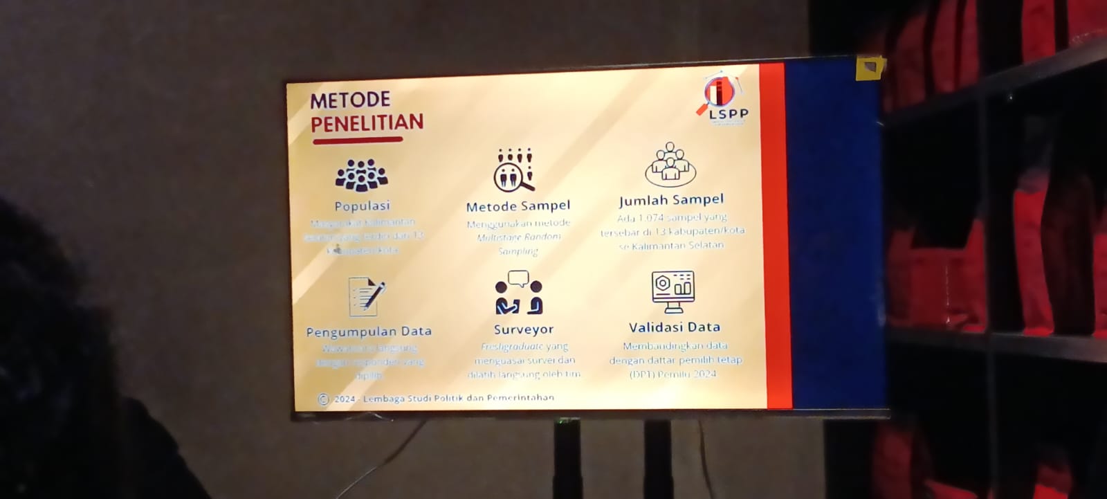 Metode Penelitian LSPP dalam Survei Bakal Cagub Kalsel dan Parpol di Kalsel