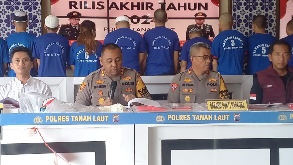 Kapolres Tala AKBP M Junaeddy Johnny SIK menyampaikan laporan rilis akhir tahun. (Ardian/brt)